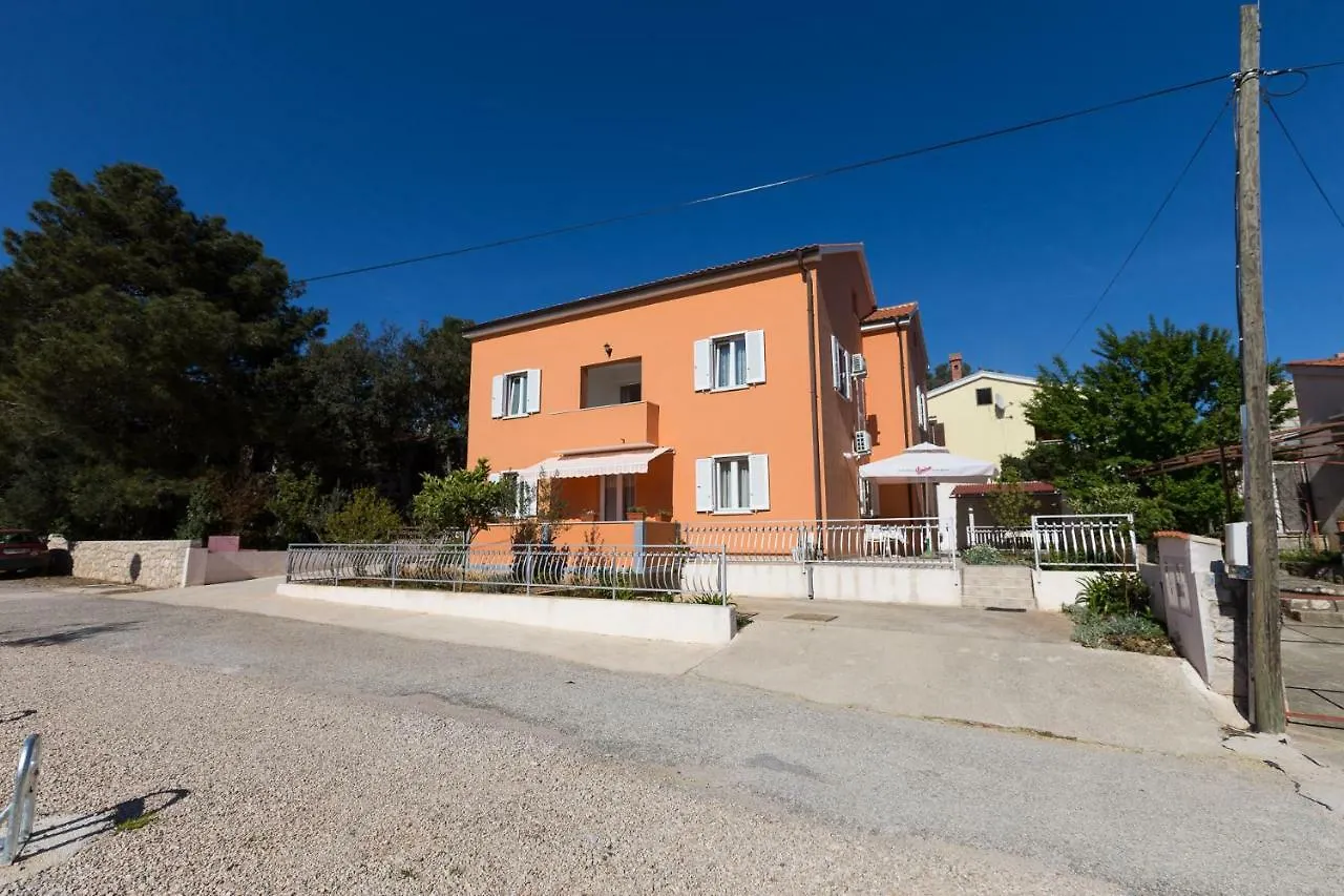 Apartmani Lakic contacts